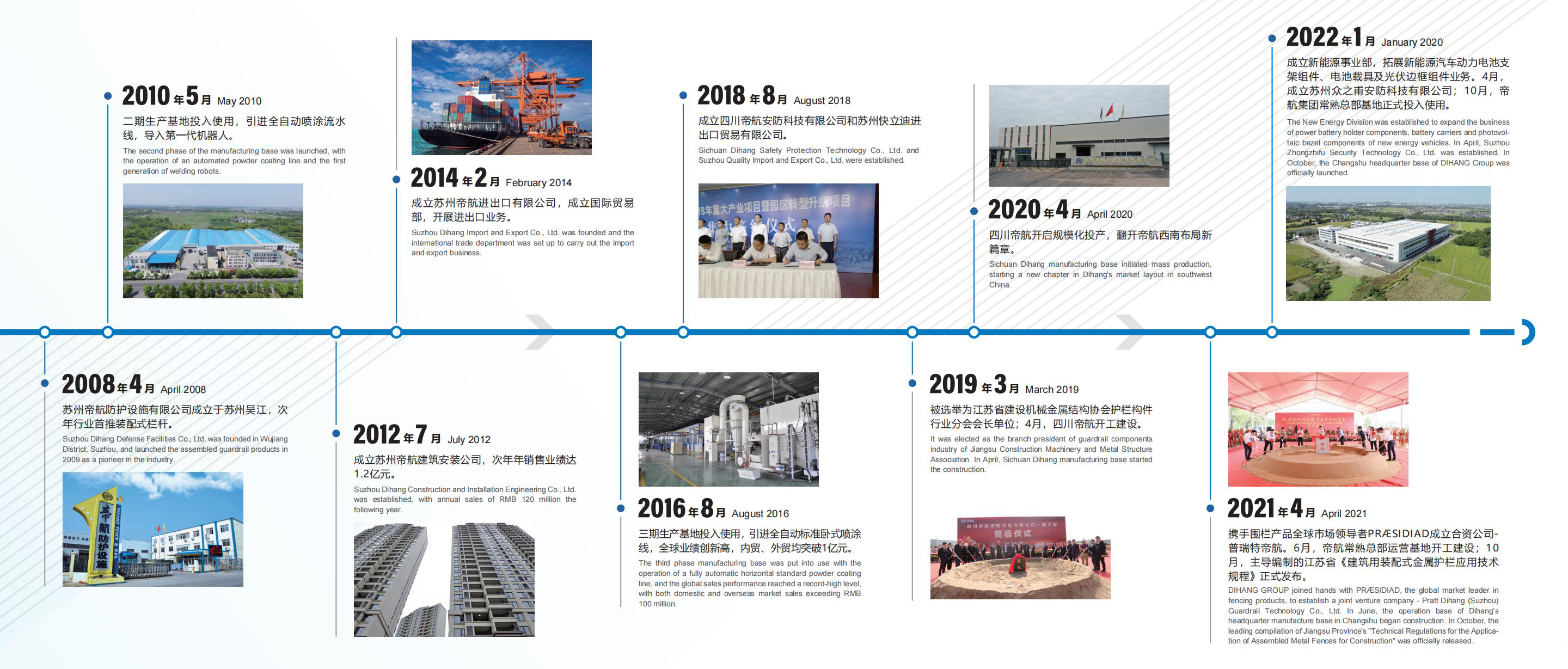 發(fā)展歷程.jpg